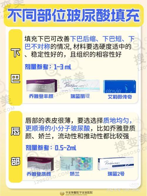 重庆肖林是几级医生?是二级医师，磨骨正颌技术优口碑好可多平台预约