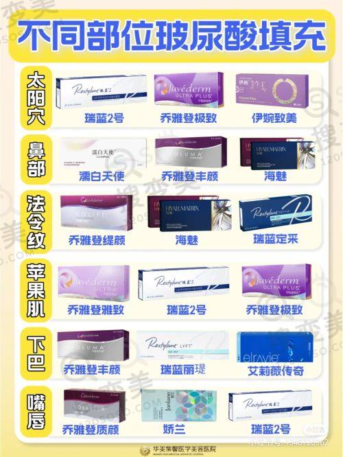 北京清菡聚美医疗美容做皮肤激光多少钱?价格2000-10000元受多因素影响