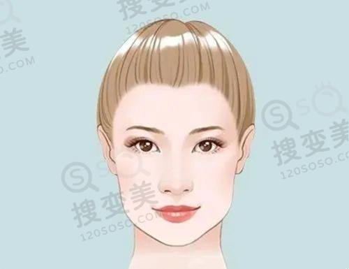 重庆松山医院正颌手术王涛和肖林哪个更好?真人实例之肖林医生