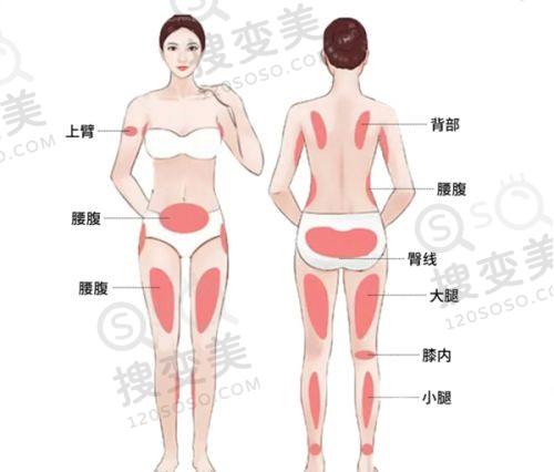 重庆松山医院医美科电话公布!正颌磨骨价优,技术口碑双在线可预约——医生团队