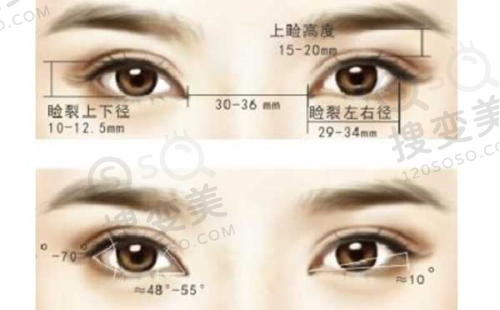 重庆松山医院隆鼻价格如何?段艳军45°高定鼻雕术自然美观!未来展望