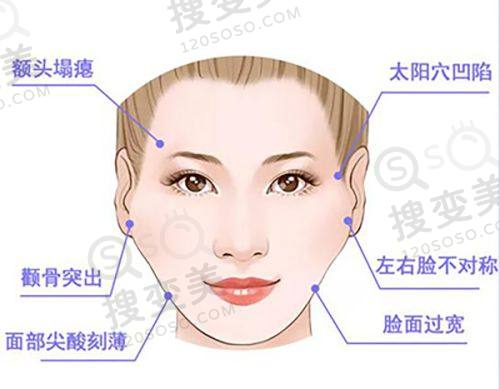 重庆松山医院隆鼻手术费用:李喆医生高难度鼻修复技术佳可预约——医生简介