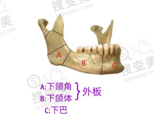 重庆松山医院口腔科收费标准,含正畸正颌/种植牙价格,口碑良好可放心就诊——种植牙收费情况