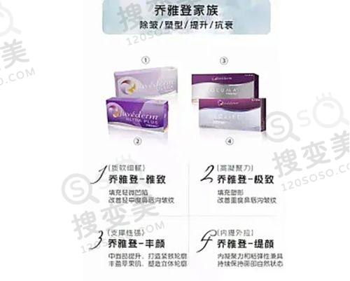 南京怡韵医疗美容诊所做眼袋价格之患者自身情况