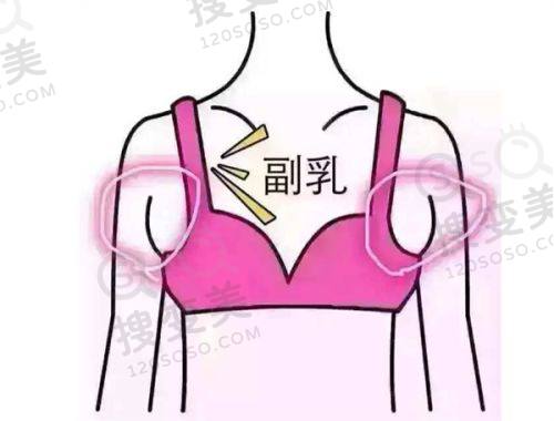 重庆松山医院何军坐诊时间表2025最新版+鼻整形技术优价格透明速收藏 