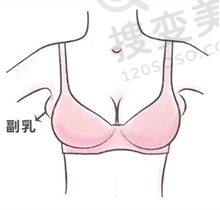 重庆松山医院整形科怎么样？磨骨手术技术不错，塑造自然面部轮廓