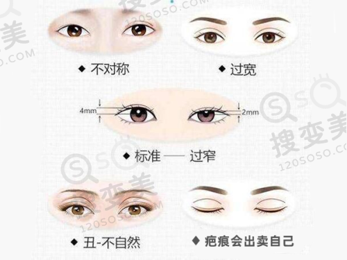 重庆松山医院更擅长什么？揭秘肖林做正颌手术实例、口碑——其他热门项目亮点