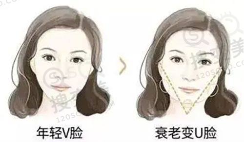 重庆松山医院段主事做眼袋怎么样？微创无痕个性化，薯友好评如潮——薯友评价与口碑