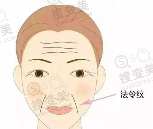 重庆松山医院磨骨手术费用是多少？肖林磨骨3.8万起，预约便捷成效好之综合对比