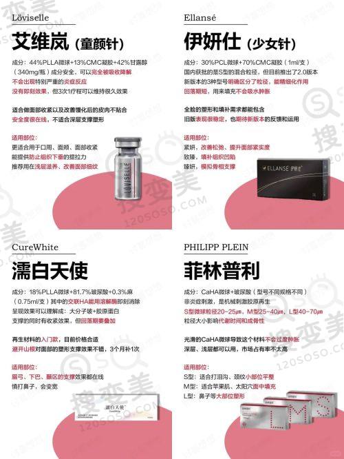 重庆松山医院王涛医生做正颌手术花了多少钱?地包天33000元起价格透明——重庆松山医院情况及预约方式