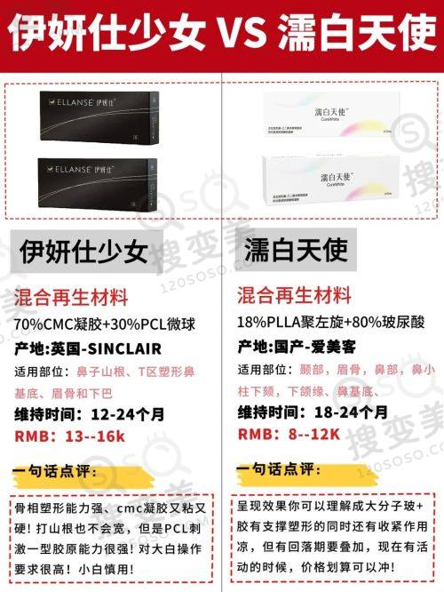 重庆松山医院隆鼻多少钱?肋软骨隆鼻技术好创伤小,价格23000 - 47000元——其他隆鼻项目价格及优势
