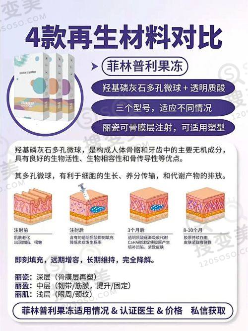 结语：选择重庆松山医院，开启美丽新征程