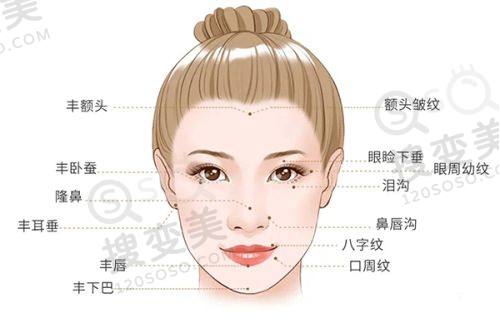 晋中德尔美客医疗美容双眼皮价格表之特色双眼皮手术价格