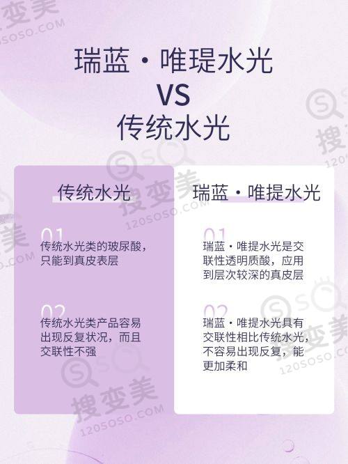 重庆松山医院眼科骨干医生介绍:苟磊医生的技术与口碑
