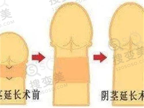 重庆松山口腔医院怎么样?良好口碑见证优质服务
