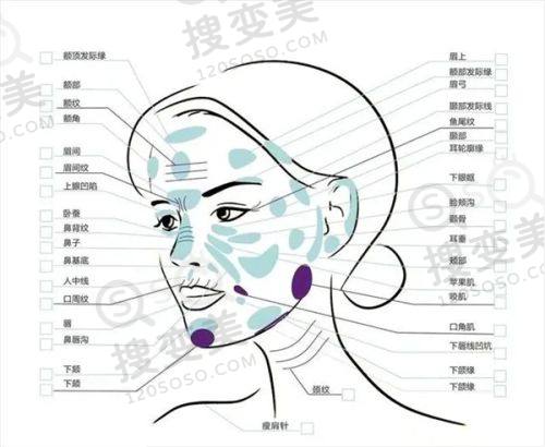 重庆松山医院磨骨手术预约方式与注意事项
