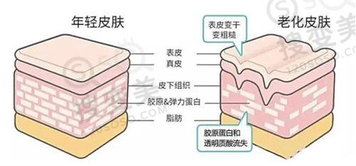 重庆松山医院口腔科医生怎么样?肖林正颌技术强价格亲民口碑好之肖林医生口碑见证