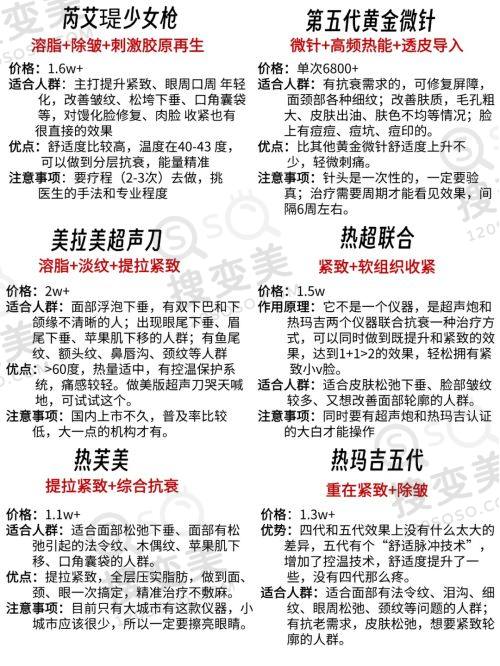 重庆松山医院更擅长什么？揭秘肖林做正颌手术实例、口碑——正颌手术优势剖析