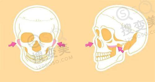 重庆松山眼科医院官网公布!专精眼科诊疗,口碑良好,在线预约挂号超便捷——秦伟医生双眼皮修复优势