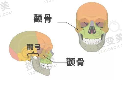 重庆松山医院口腔科医院消毒正规吗？正规！高难度种植正畸出色，口碑良好收费透明——消毒情况