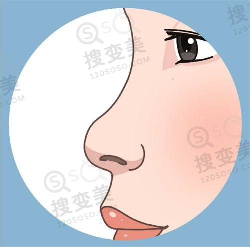 重庆松山医院磨骨价格揭秘！朱乐林等医生操刀，成效口碑双优之真人实例见证