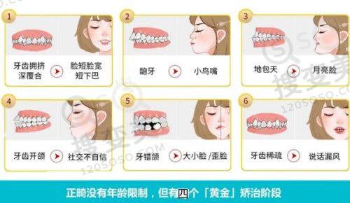 2、襄阳新德恩口腔门诊部是正规医院吗？