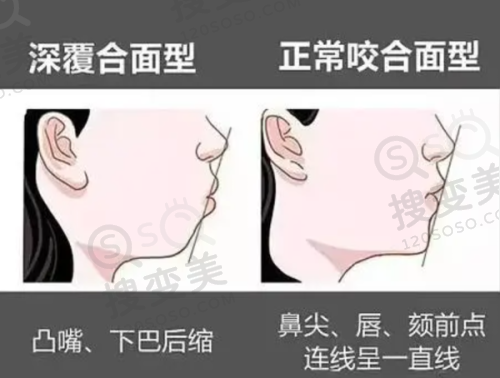 3、深圳雅冠口腔门诊部简介概述