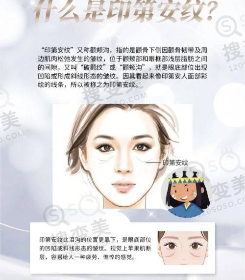 重庆松山医院双眼皮修复多少钱？段艳军修复技术好收费透明，实例成效佳——修复技术特色