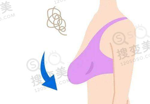 韩国热玛吉多少钱?其他有名皮肤科收费情况