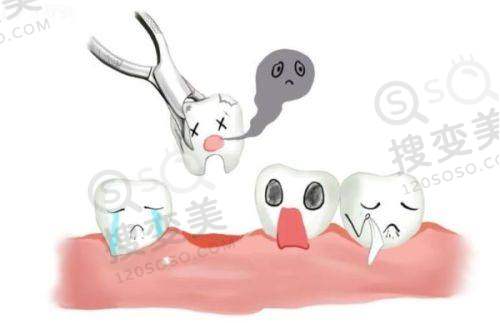 3、重庆维乐口腔冉家坝院区简介概述