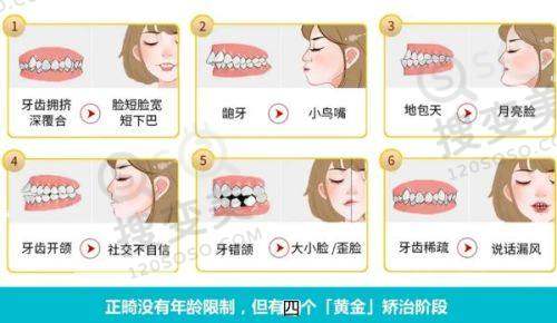 3、北京维乐口腔(马连道店)简介概述