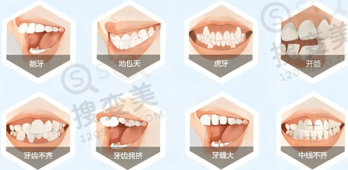 2、深圳正夫口腔门诊部是正规医院吗？