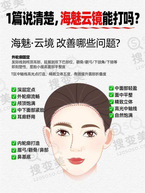 【真相】林潮割双眼皮价格是多少钱——不同地区价格有差异