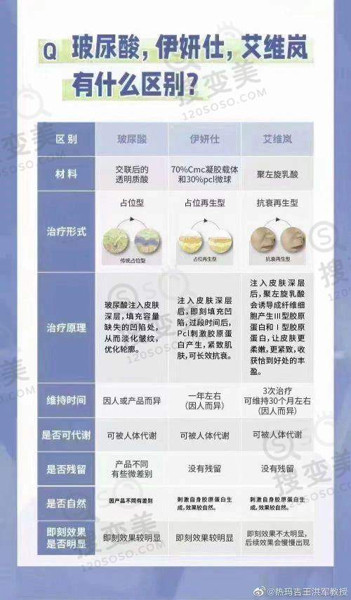肤美达胶原蛋白多少钱一支:与其他品牌对比价格