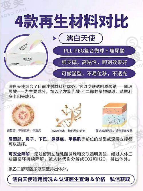 泉州隆胸医院排名前十强之术后成效与护理