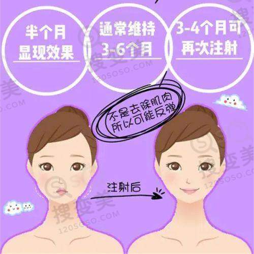 泉州海峡割双眼皮怎么样呢——PARK眼综合的独特优势