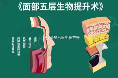 长沙好的眼科医院排名前十名之长沙明朗眼科门诊