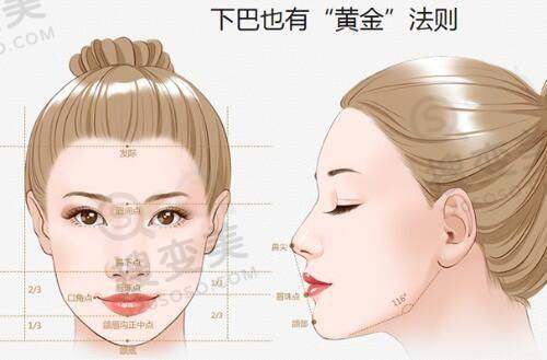 长沙雅美整形医院在哪——李成医生矫正乳房下垂技术优势