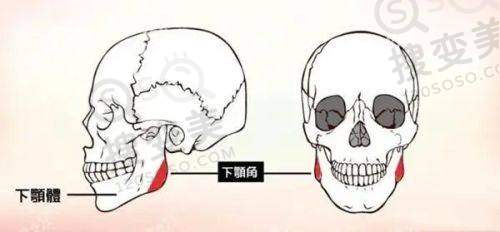 长沙吸脂修复哪个医院好?——其他医院相关情况