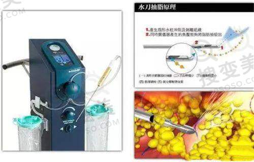 长沙乔雅登法定合作医院名单之长沙艺星