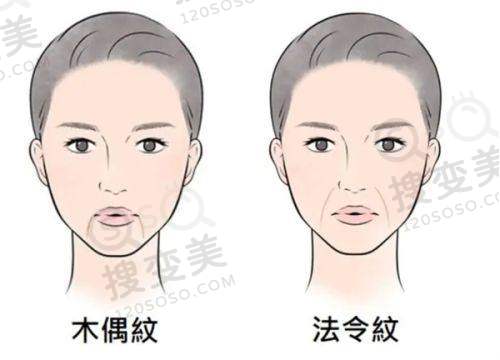 长沙整形美容医院排名前十之皮肤美容医院
