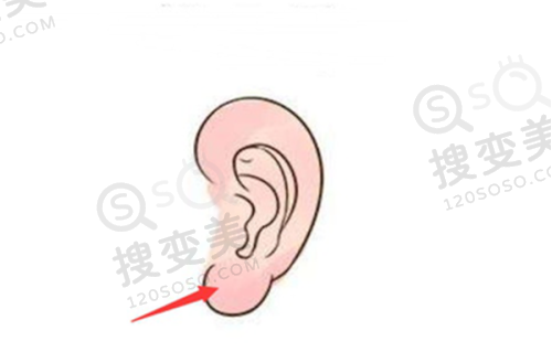 长沙做鼻综合哪个医院好——医院综合对比