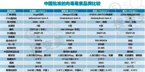 长沙眼科医院哪个好之睛彩熊眼科门诊