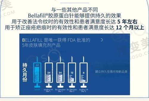 全新长沙面部除皱医院排名前十解析之选择建议与总结