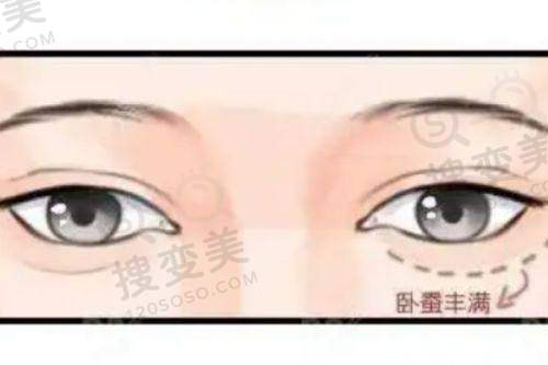南宁哪里能做异物取出手术——南宁华美