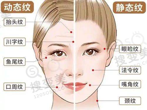 贵阳耳畸形修复哪里好?贵阳市第一人民医院整形烧伤皮肤外科表现出色