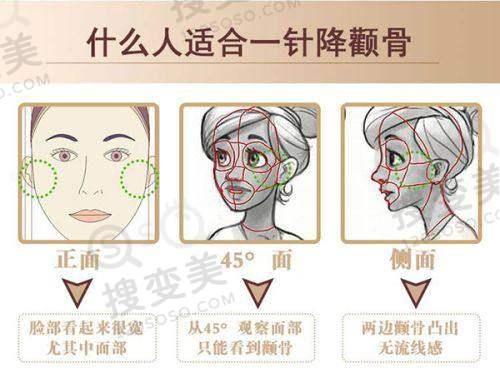 南宁哪里能做异物取出手术——其他机构
