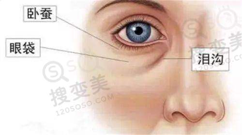 上海华美医院丰胸手术多少钱——影响价格的因素