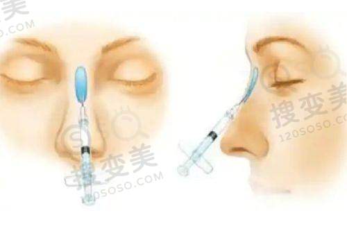 广州男士必看!广州男士阴茎增大增粗十大医院排名之详细医院介绍