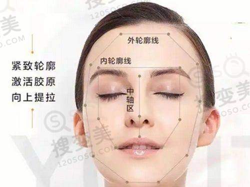 广州增城牙科门诊收费价格表，含公办私立收费及华医/大拇指等医院推荐 